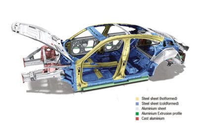 THE 2025 LIGHTWEIGHTING TREND; HOW EUROPEAN INNOVATIONS ARE COMPLICATING REPAIRS