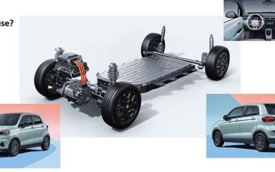 PROFITABILITY, PRODUCT COMPLEXITY AND REDUCED MARGINS
