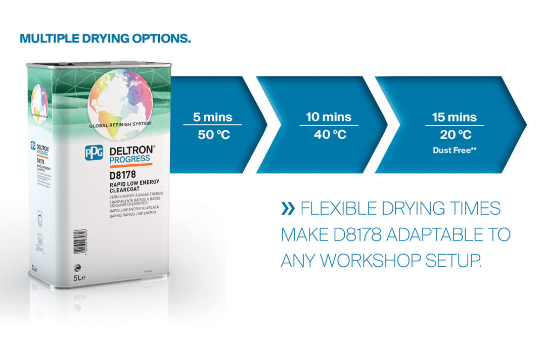PPG INTRODUCES FAST DRYING CLEARCOAT TO PPG DELTRON AUTOMOTIVE REFINISH LINE
